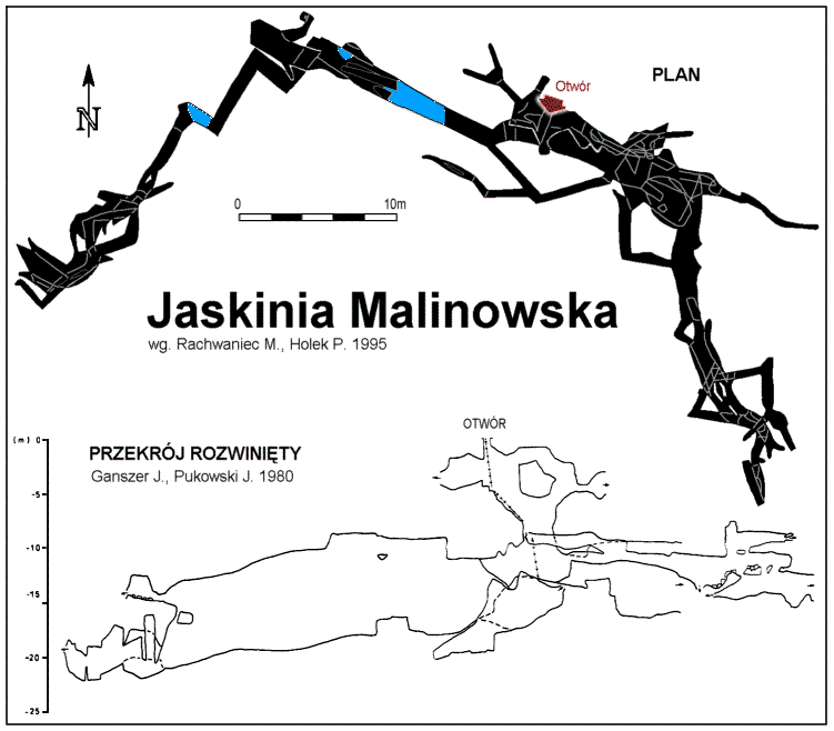 Plan i przekroj Jaskini Malinowskiej