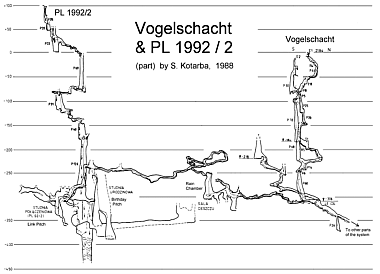 Section of PL-2 & Vogelschcht