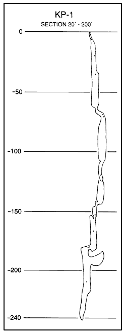Section of KP-1