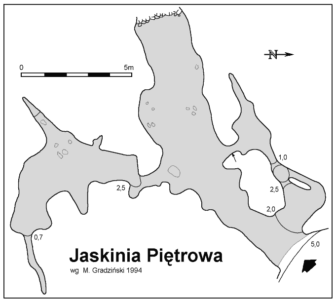 Plan Jaskini Pietrowej
