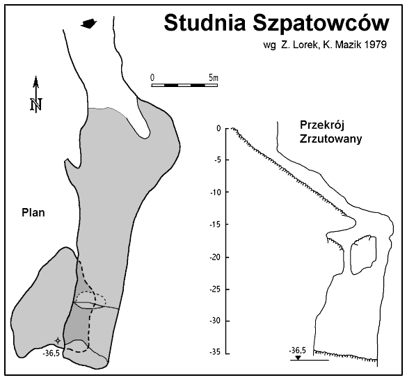 Plan i przekroj Studni Szpatowcow