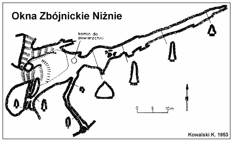 Plan jaskini Okna Zbjnickie Ninie